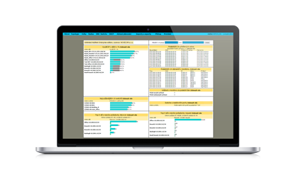 AddNet Dashboard mackbook
